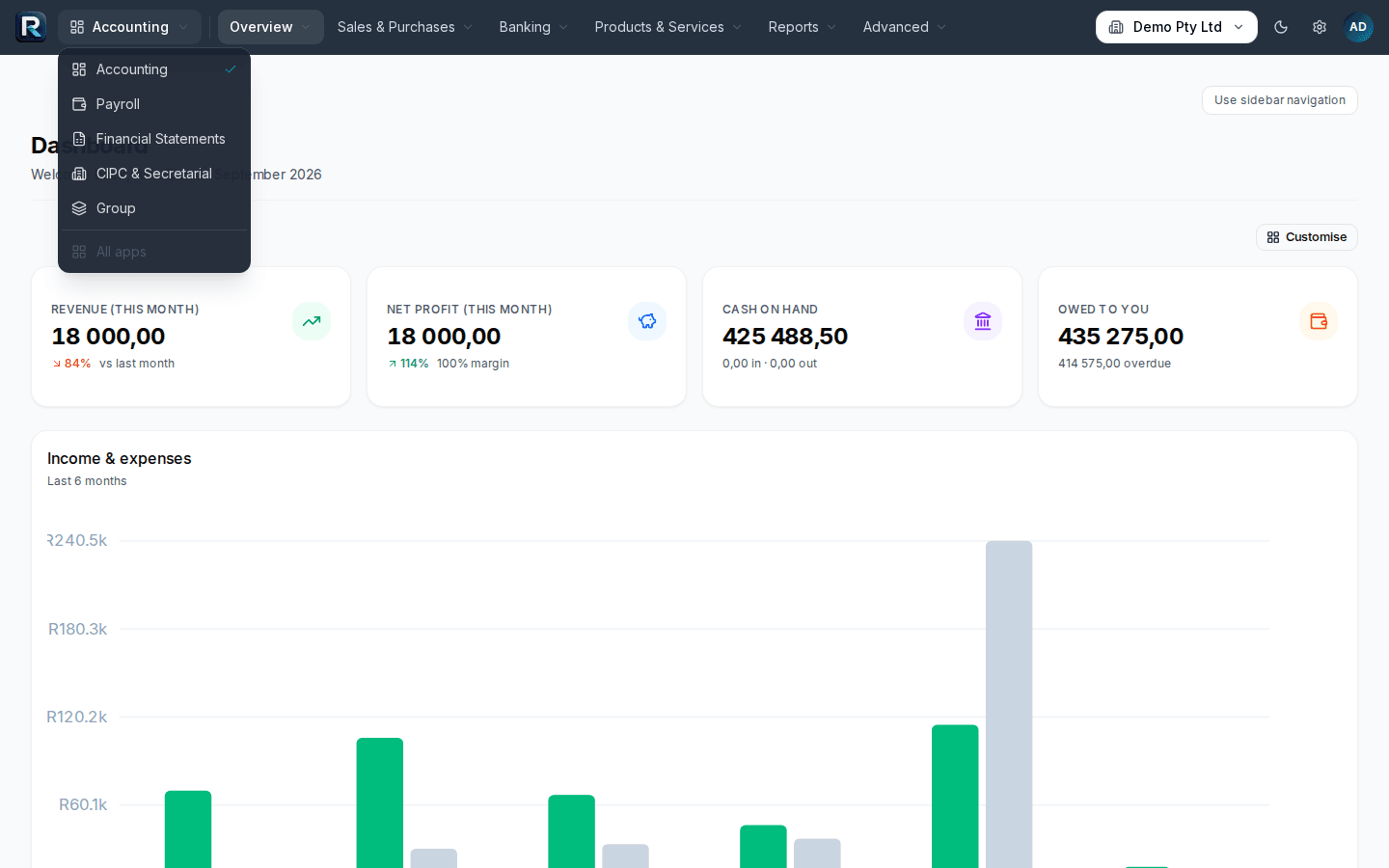 The Renvo dashboard on the sample company, with the module switcher open: Accounting, Payroll, AFS, CIPC and Group